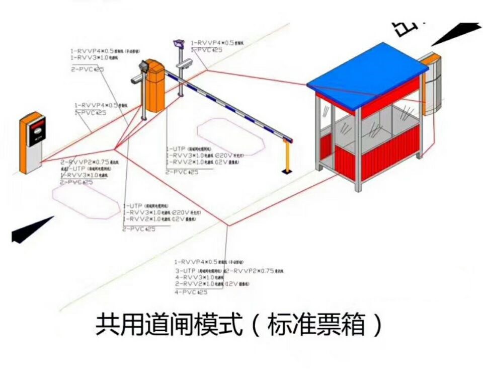 天津武清区单通道模式停车系统